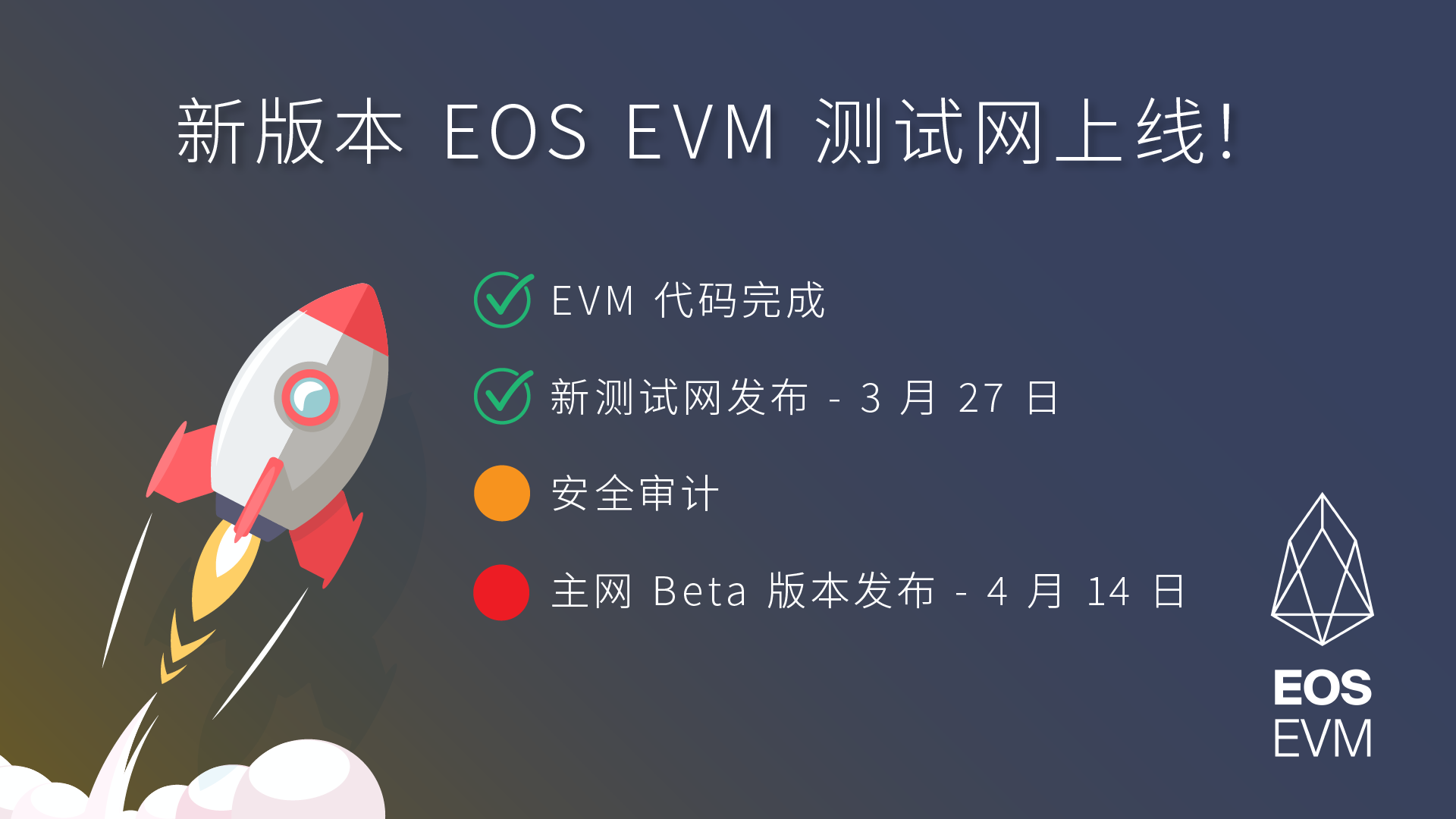 EOS EVM 测试网上线
