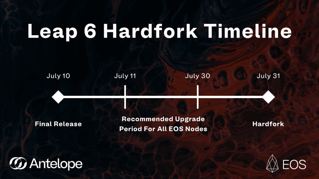 Leap 6 Hardfork Timeline
Final Release, 7/10
Recommended Upgrade Period for ALL EOS Nodes, 7/11 - 7/30
Hardfork, 7/31